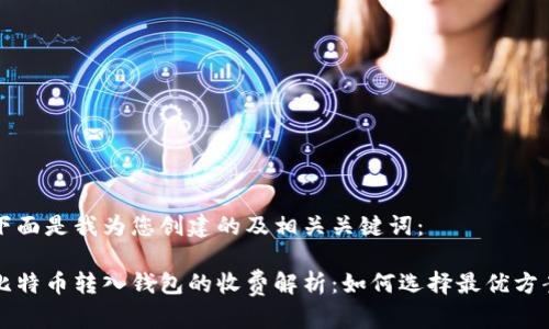 下面是我为您创建的及相关关键词：

比特币转入钱包的收费解析：如何选择最优方案