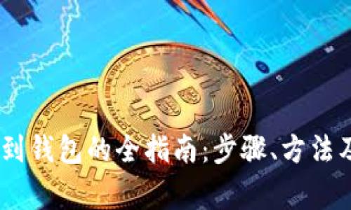 USDT充值到钱包的全指南：步骤、方法及注意事项