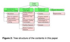以太坊钱包的合法性解析：使用指南与注意事项