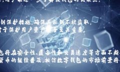 TP钱包关闭后如何安全存储和管理数字资产？TP钱