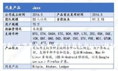 撰写详细内容需要时间和内容控制，以下是关于