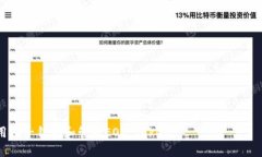 biao探索和使用柚子钱包及EOS Token的完整指南/bi