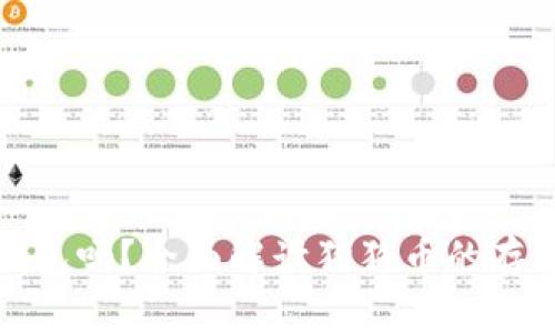 狗狗币能放钱包吗？全面解读狗狗币的存储与钱包选择