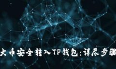 : 如何将柴犬币安全转入TP钱包：详尽步骤与注意